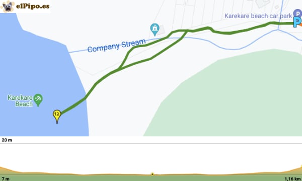 recorrido hasta Karekare Beach
