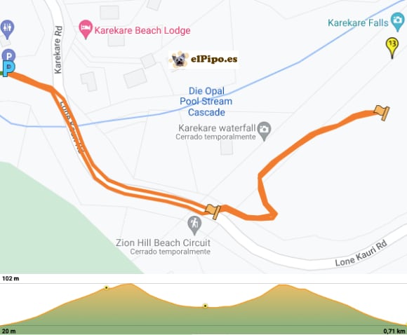 recorrido hasta Karekare Falls