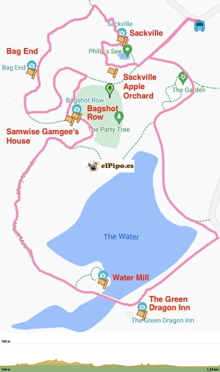 recorrido por Hobbiton Village