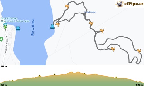 recorrido por Orakei Korako 
