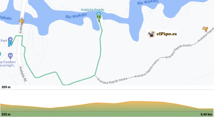recorrido por Aratiatia Rapids