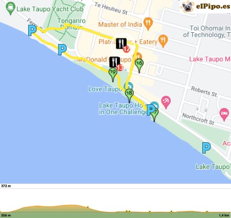 recorrido por Taupō