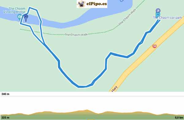 recorrido por The Chasm