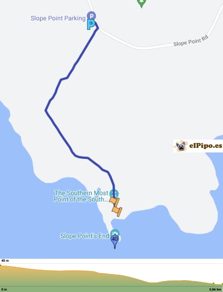 recorrido por Slope Point