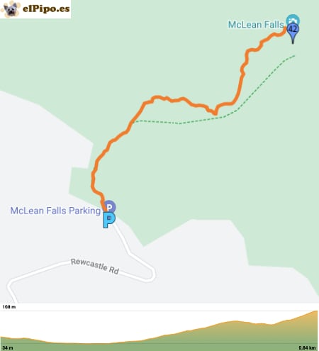 recorrido por McLean Falls