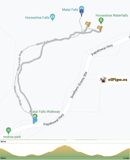 recorrido por Matai & Horseshoe Falls
