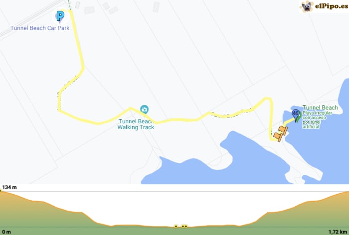 recorrido por Tunnel Beach