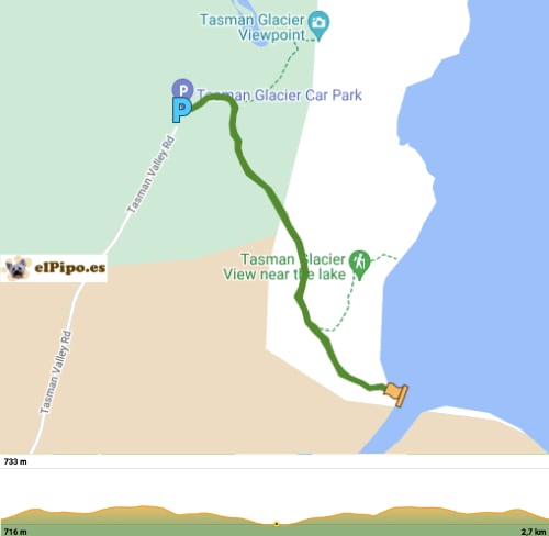 recorrido por Tasman Lake