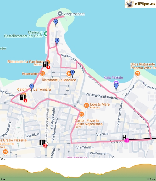 recorrido por castellammare del golfo