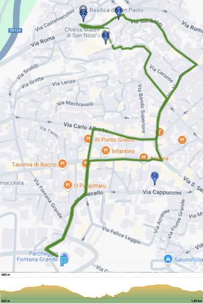 recorrido por Palazzolo Acreide