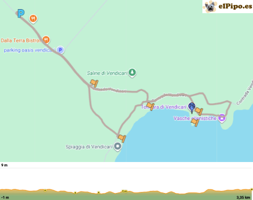 recorrido por la tonnara de la reserva de vendicari