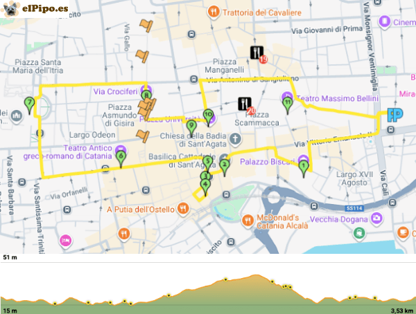 recorrido por catania