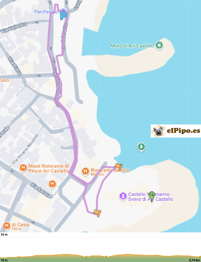 recorrido por Aci Castello