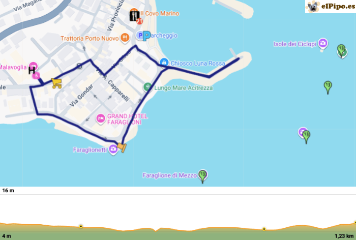 recorrido Aci Trezza