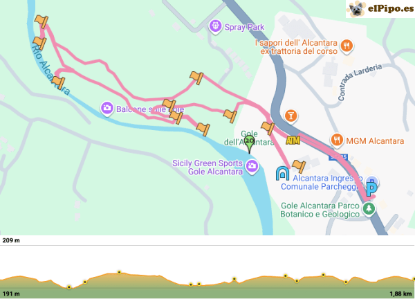 recorrido por la Gole dell'Alcantara