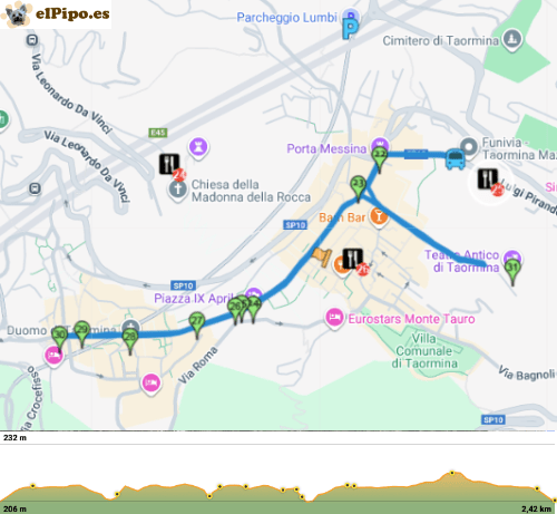 recorrido por Taormina