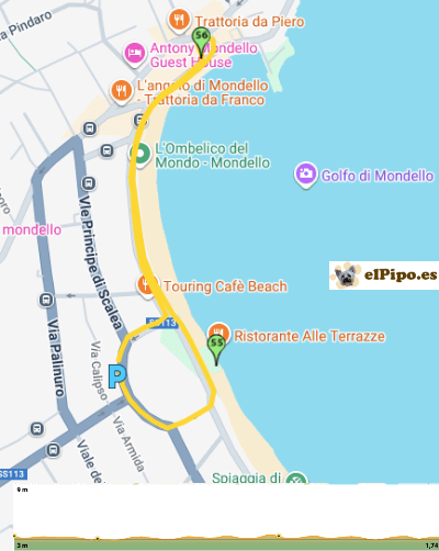 recorrido por Mondello